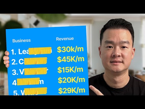 7 Highest Paying Businesses Making People Rich (in 2025)