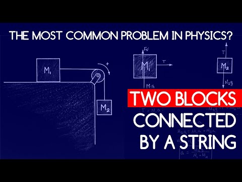 Every Atwood Machine in AP Physics