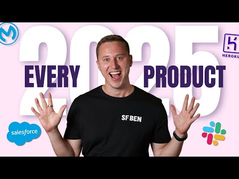 Every Salesforce Product in 17 Minutes (2025)