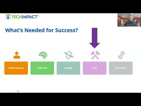 Your Data Is Everything — You Need a System That Works for You