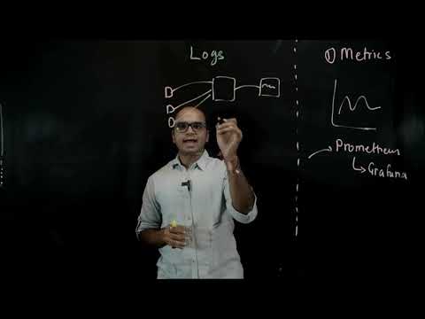 Metrics, Logs and Traces: What To Observe and  Why