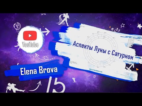 Аспекты Луны с Сатурном. Аспекты планет. Аспекты Луны. Аспекты Сатурна.