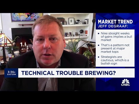 We're in a bull market and have been for almost a year, says Renaissance's Jeff deGraaf