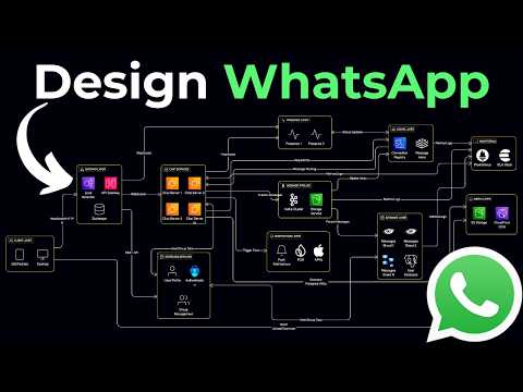 Design WhatsApp Like a Senior Engineer