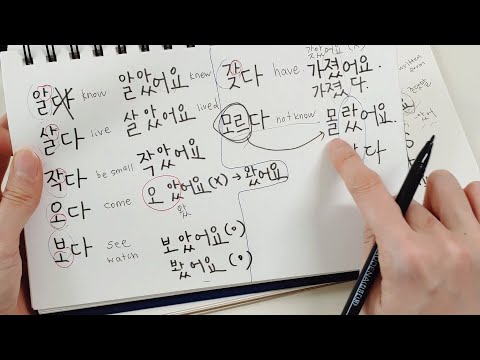 Past & Future Tense Verb Conjugation in Korean