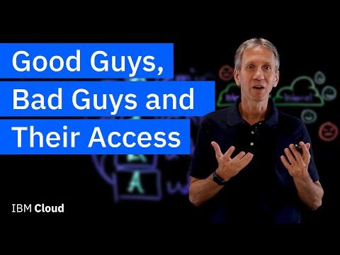 Identity & Access Management (IAM)