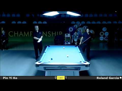 ko pin yi vs roland garcia