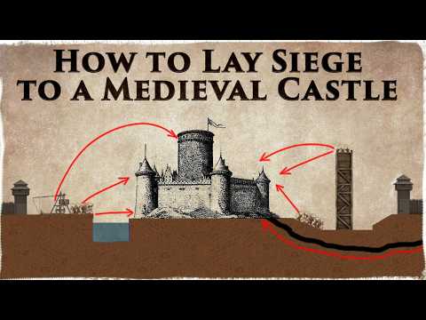 How to Lay Siege to a Medieval Fortress (1000-1300)