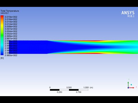 Turbulent flow  Forced convection (Ansys)