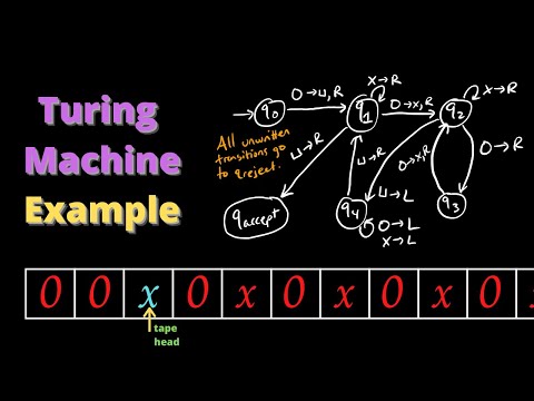 Turing Machine Example and Computation (Can you guess what it does?)