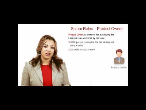 Scrum 101 - Part 1 -  Scrum Basics | Scrum Training Video Series