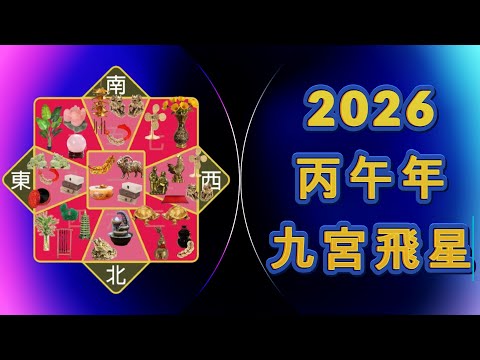 [丙午][赤馬][2026九宮飛星]