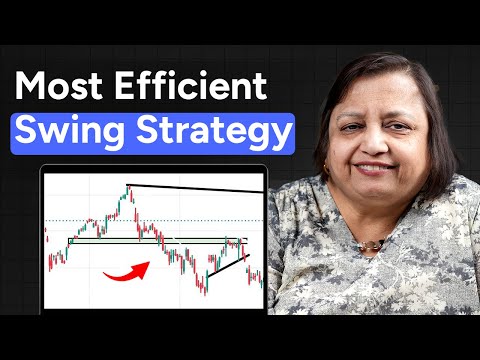 Swing Trading Strategy Using RSI By Jyoti Budhia
