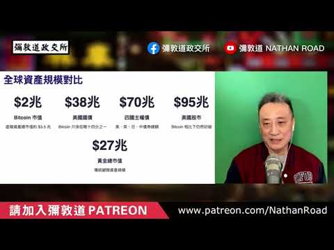 ［1/2］Bitcoin 規模有幾大、可以有幾危？睇清崩盤四大觸發點＋三重衝擊層｜12 Nov2025