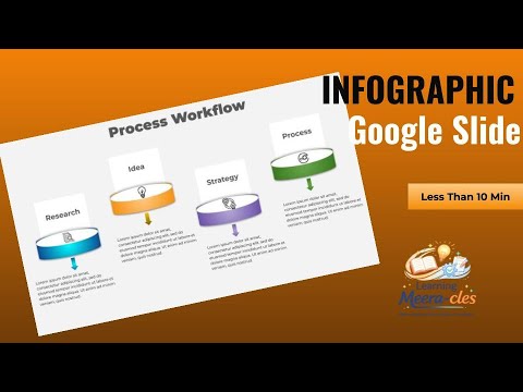 How to Create Unique Infographics in Google Slides