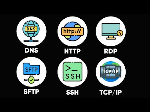 Every Protocol Explained As QUICKLY As Possible!