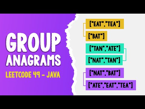 Group Anagrams - Leetcode 49 - Java
