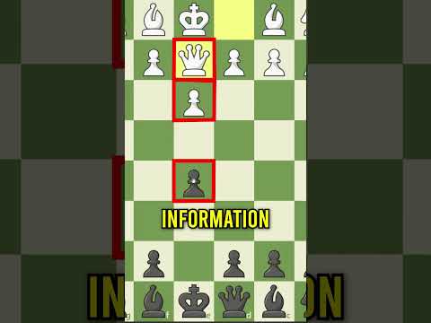 Creating a Chess Bot #chess