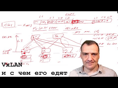 VxLAN и с чем его едят