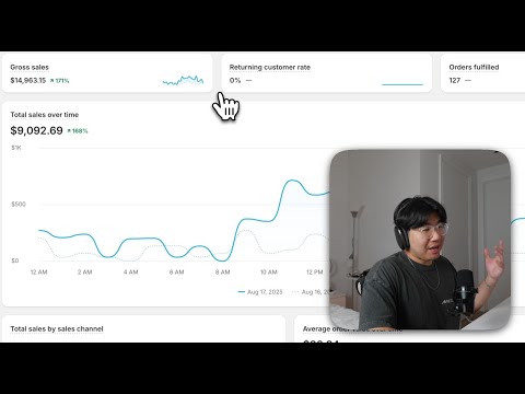 f*ck it, zero to $10k/day facebook ads strategy (copy me)