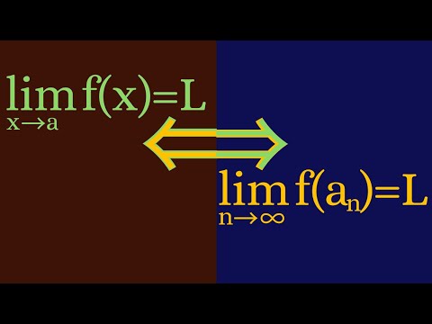 Real Analysis | Sequential limits in functions.