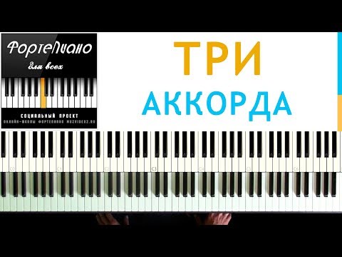 🎹 Фортепиано ДЛЯ ВСЕХ. Урок 12 - ТРИ АККОРДА, ЦЫГАНОЧКА, ЧАСТУШКА, ДЖЕНТЕЛЬМЕНЫ УДАЧИ