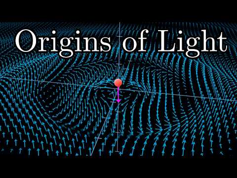 How wiggling charges give rise to light