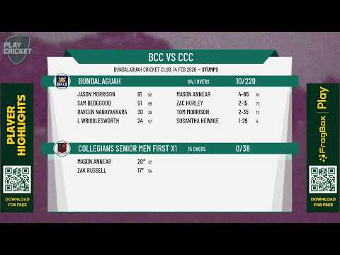 Bundalaguah v Collegians Senior Men First X1