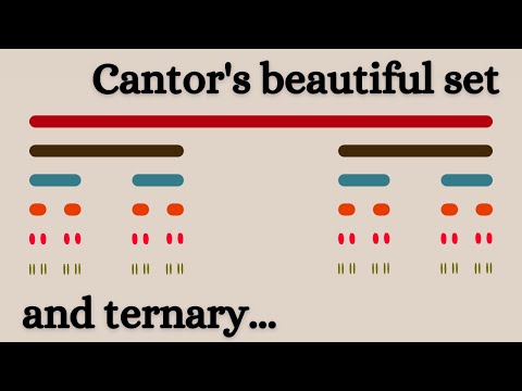 journey into fractals: the Cantor set and ternary expansion.