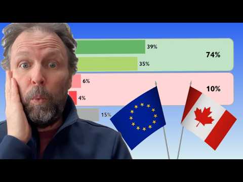 The Results are SHOCKING: Should Canada Join the EU?