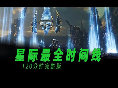 全网星际争霸最全时间线梳理
