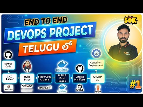 AWS DEVOPS END-END PROJECT# 1 CI-CD PIPELINE తెలుగులో JENKINS MVN SONARQUBE DOCKER ARGOCD KUBERNETES