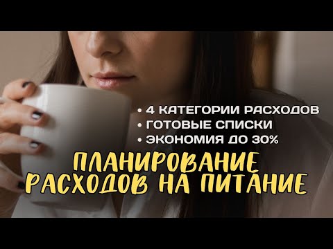 How to Save 30% on Groceries Without Compromising Quality | Food Budgeting System