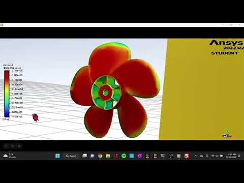 3D CFD Analysis of Boat Propeller