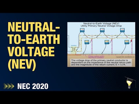Neutral-to-Earth Voltage (NEV), NEC 2020, (44min:40sec)