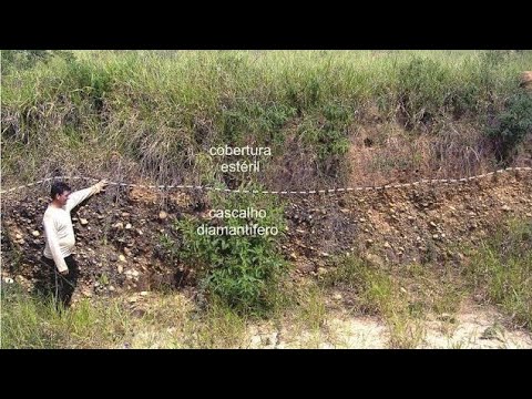 3 places you can find diamonds