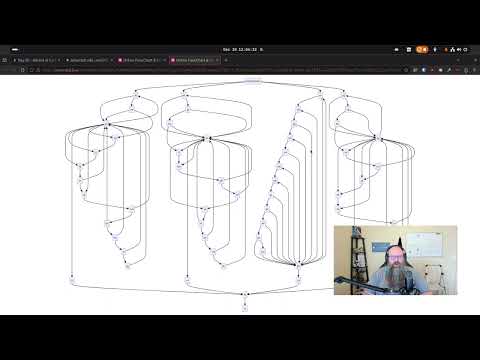 Advent of Code 2023 - Day 20 - Rust