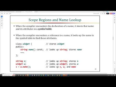 Back to Basics: Function Call Resolution in C++ - Ben Saks - CppCon 2024