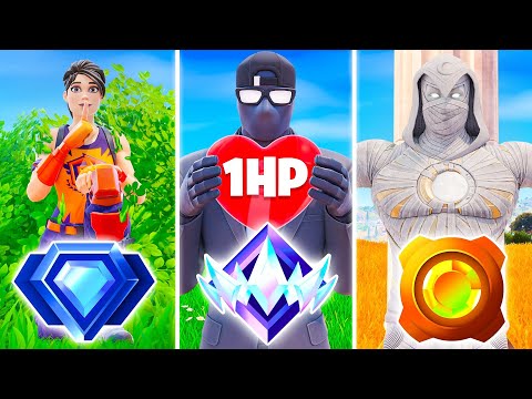 I Hosted a Ranked *MEMES ONLY* Tournament!