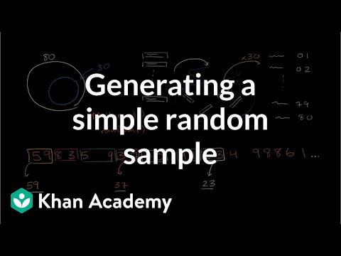 Techniques for generating a simple random sample | Study design | AP Statistics | Khan Academy