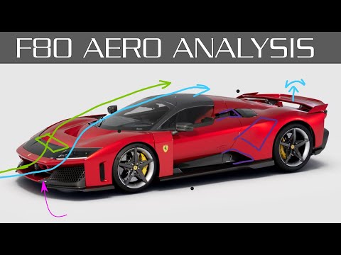 Ferrari F80  -  Aerodynamics Analysis and Initial Thoughts