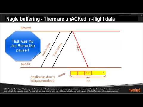 Wireshark Tutorial  of TCP Nagle and Delayed Ack interaction