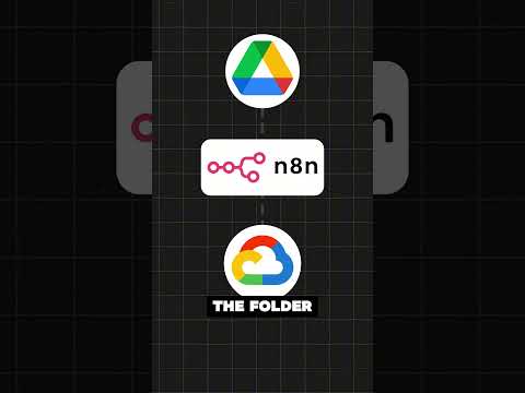 Gemini File Search let's you build RAG agents instantly in n8n! #aiautomation #n8n #gemini