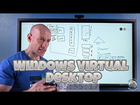 360 in 360 - Azure Windows Virtual Desktop