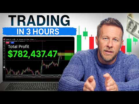 Learn Trading Step-by-Step (Full Workshop) | Price Action, Strategy, Psychology