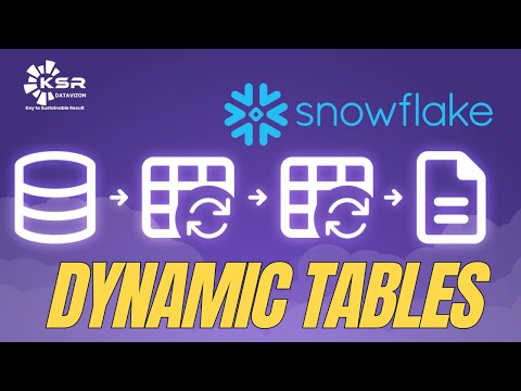 Supercharge Your Data Workflows: A Beginner's Guide to Snowflake Dynamic Tables
