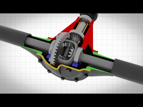 How a Car Differential Works