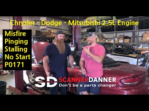 Chrysler-Dodge-Mitsubishi 2.5L Misfiring, Pinging, Detonation, Stalling, No Start, P0171 Code