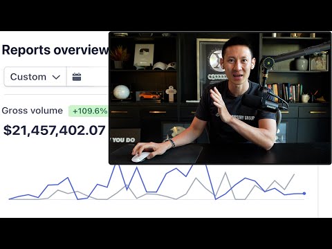 How Info Product Businesses Scale Toward $1M/Month (Full Course)