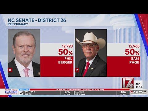 Race for NC senate could change the balance of power